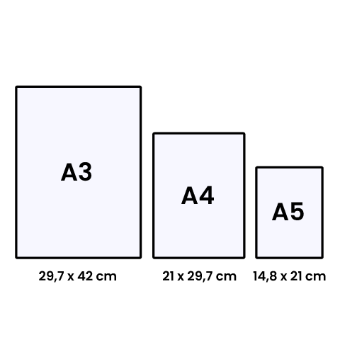 Schéma comparatif des formats de papier standard A3 (29,7 x 42 cm), A4 (21 x 29,7 cm) et A5 (14,8 x 21 cm) avec leurs dimensions en centimètres.